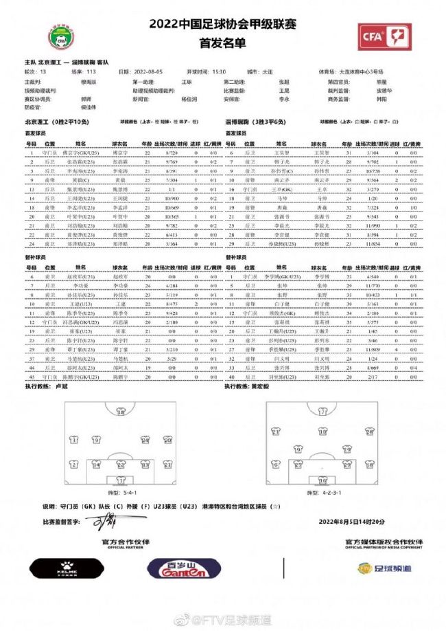 目前勒沃库森在德甲、欧联杯和德国杯三线并进：联赛先赛一场领先拜仁4分；欧联杯5战全胜锁定小组头名；德国杯已经晋级8强。